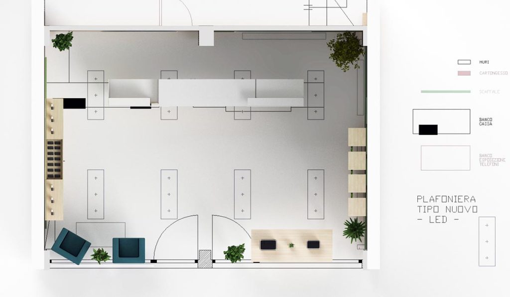 layout a percorso forzato